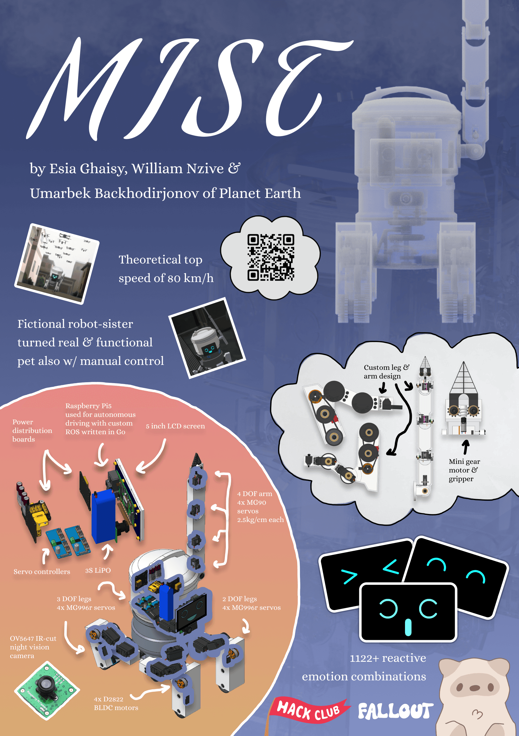 Original MIST project zine documenting the robot’s design and construction